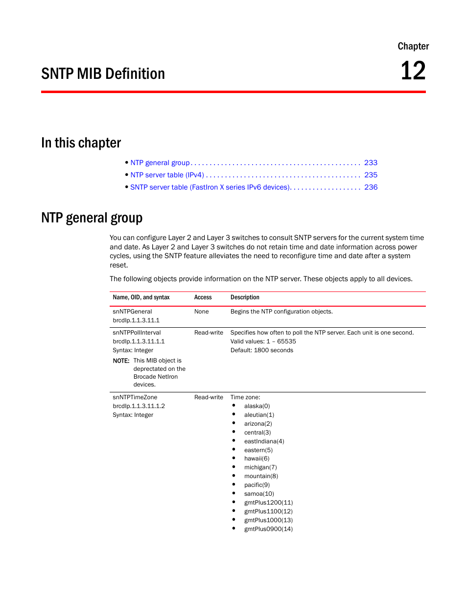 Sntp mib definition, Ntp general group, Snntpgeneral | Snntppollinterval, Snntptimezone, Chapter 12, Chapter | Brocade Unified IP MIB Reference (Supporting FastIron Release 07.5.00) User Manual | Page 261 / 768