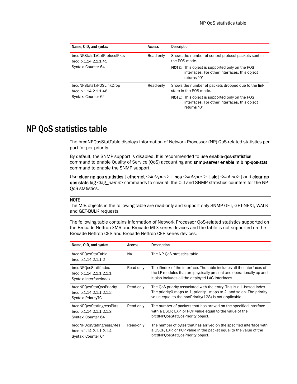 Brcdnpstatstxctrlprotocolpkts, Brcdnpstatstxposlinkdrop, Np qos statistics table | Brcdnpqosstattable, Brcdnpqosstatifindex, Brcdnpqosstatqospriority, Brcdnpqosstatingresspkts, Brcdnpqosstatingressbytes | Brocade Unified IP MIB Reference (Supporting FastIron Release 07.5.00) User Manual | Page 305 / 768