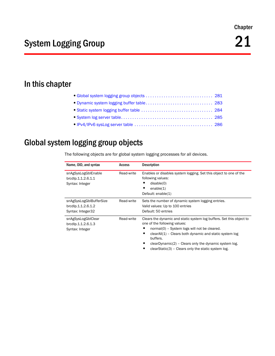 System logging group, Global system logging group objects, Snagsysloggblenable | Snagsysloggblbuffersize, Snagsysloggblclear, Chapter 21, Chapter | Brocade Unified IP MIB Reference (Supporting FastIron Release 07.5.00) User Manual | Page 309 / 768