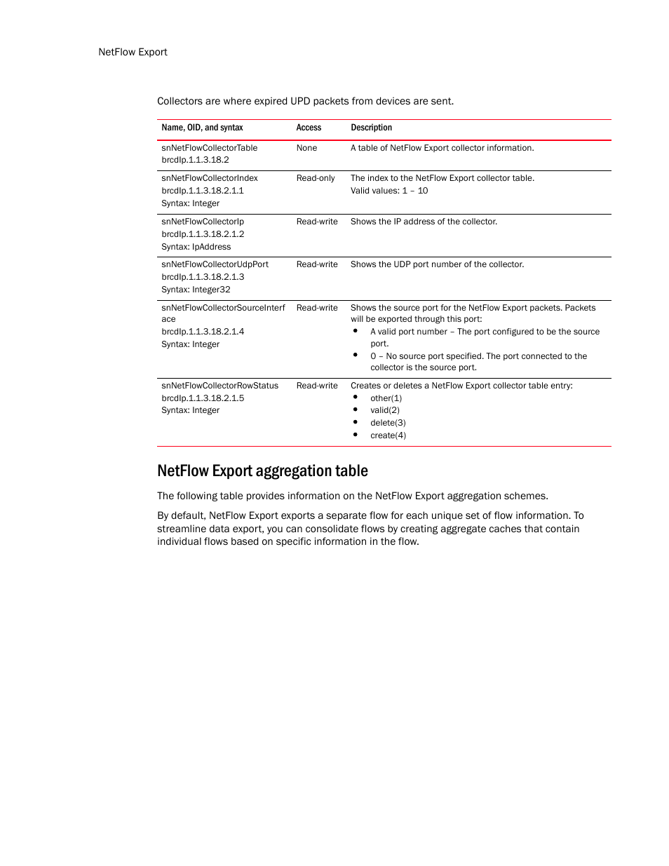 Snnetflowcollectortable, Snnetflowcollectorindex, Snnetflowcollectorip | Snnetflowcollectorudpport, Snnetflowcollectorsourceinterf ace, Snnetflowcollectorrowstatus, Netflow export aggregation table | Brocade Unified IP MIB Reference (Supporting FastIron Release 07.5.00) User Manual | Page 316 / 768