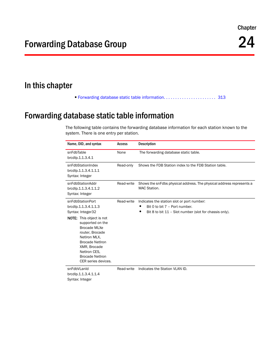 Forwarding database group, Forwarding database static table information, Snfdbtable | Snfdbstationindex, Snfdbstationaddr, Snfdbstationport, Snfdbvlanid, Chapter 24, Forwarding, Database static table information | Brocade Unified IP MIB Reference (Supporting FastIron Release 07.5.00) User Manual | Page 341 / 768