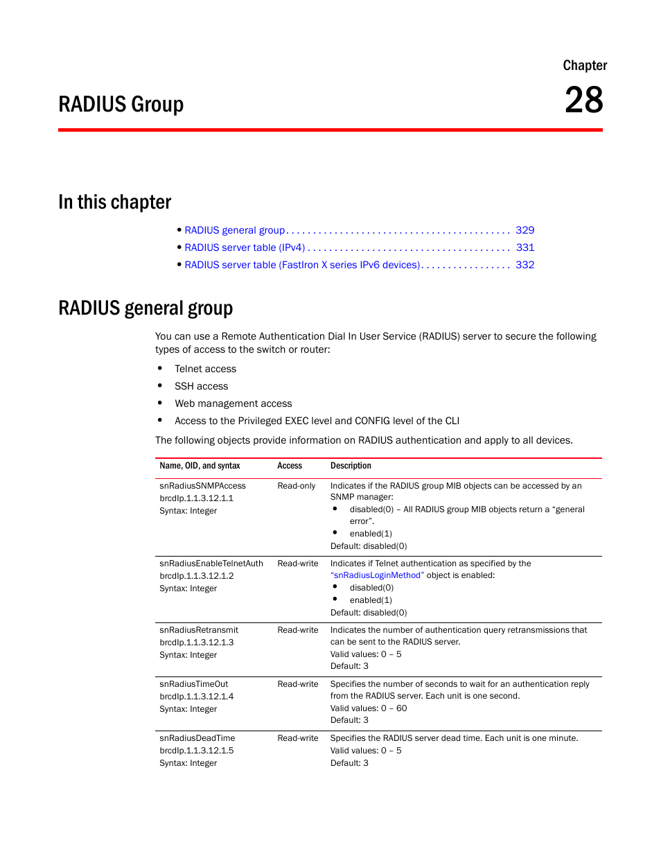 Radius group, Radius general group, Snradiussnmpaccess | Snradiusenabletelnetauth, Snradiusretransmit, Snradiustimeout, Snradiusdeadtime, Chapter 28, Chapter | Brocade Unified IP MIB Reference (Supporting FastIron Release 07.5.00) User Manual | Page 357 / 768