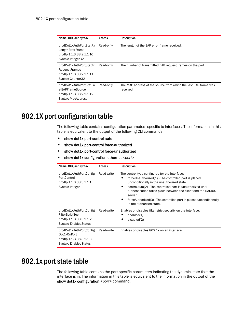 Brcddot1xauthportstatrx lengtherrorframe, Brcddot1xauthportstattx requestframes, Brcddot1xauthportstatla steapframesource | 1x port configuration table, Brcddot1xauthportconfig portcontrol, Brcddot1xauthportconfig filterstrictsec, Brcddot1xauthportconfig dot1xonport, 1x port state table | Brocade Unified IP MIB Reference (Supporting FastIron Release 07.5.00) User Manual | Page 368 / 768