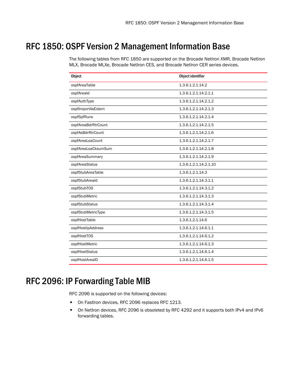 Rfc 2096: ip forwarding table mib | Brocade Unified IP MIB Reference (Supporting FastIron Release 07.5.00) User Manual | Page 39 / 768