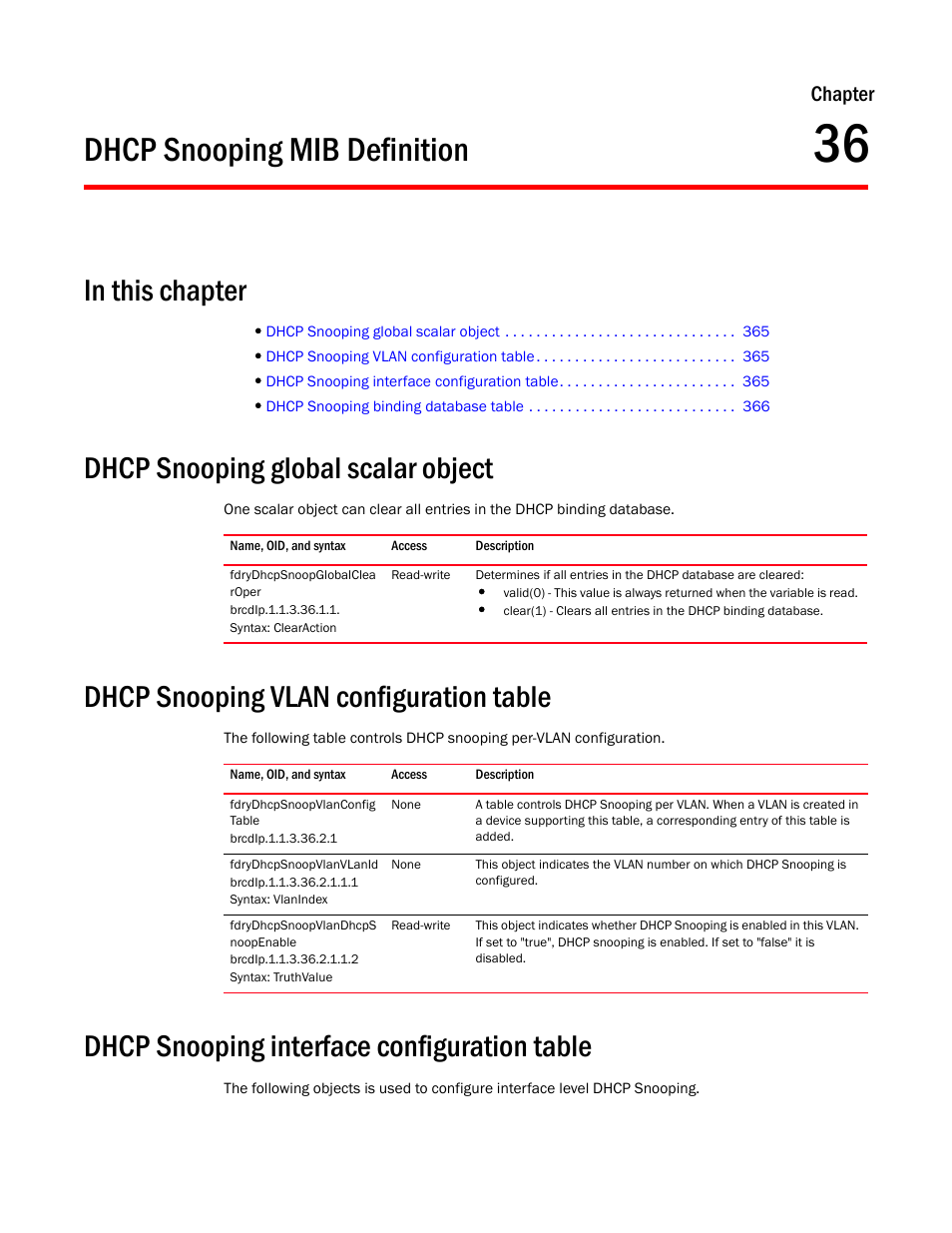 Dhcp snooping mib definition, Dhcp snooping global scalar object, Fdrydhcpsnoopglobalclea roper | Dhcp snooping vlan configuration table, Fdrydhcpsnoopvlanconfig table, Fdrydhcpsnoopvlanvlanid, Fdrydhcpsnoopvlandhcps noopenable, Dhcp snooping interface configuration table, Chapter 36, Chapter | Brocade Unified IP MIB Reference (Supporting FastIron Release 07.5.00) User Manual | Page 393 / 768
