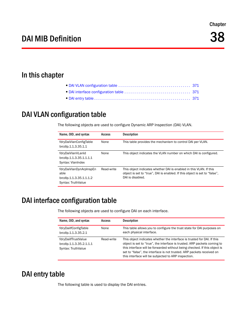 Dai mib definition, Dai vlan configuration table, Fdrydaivlanconfigtable | Fdrydaivlanvlanid, Fdrydaivlandynarpinspen able, Dai interface configuration table, Fdrydaiifconfigtable, Fdrydaiiftrustvalue, Dai entry table, Chapter 38 | Brocade Unified IP MIB Reference (Supporting FastIron Release 07.5.00) User Manual | Page 399 / 768