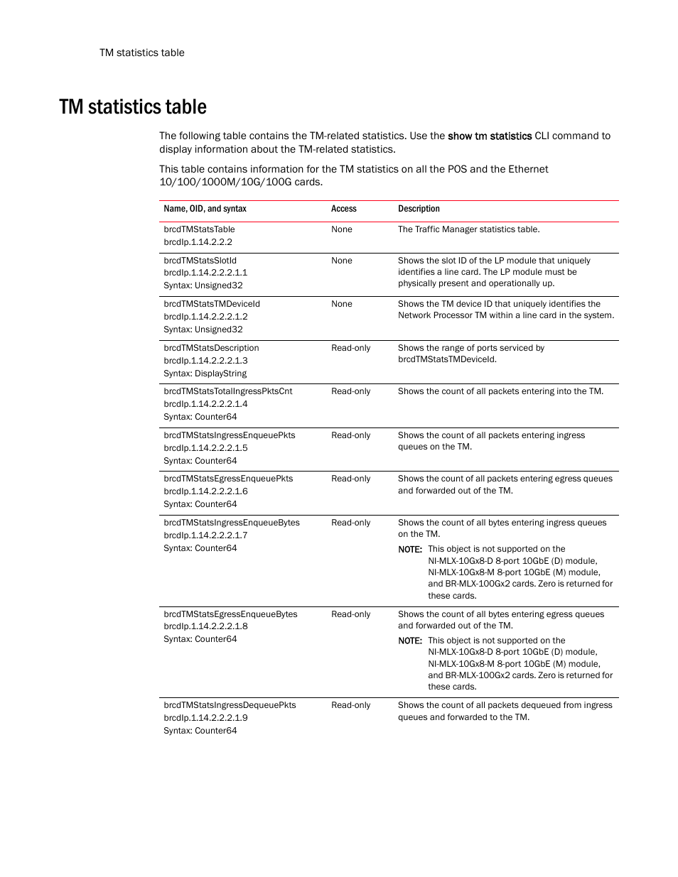 Tm statistics table, Brcdtmstatstable, Brcdtmstatsslotid | Brcdtmstatstmdeviceid, Brcdtmstatsdescription, Brcdtmstatstotalingresspktscnt, Brcdtmstatsingressenqueuepkts, Brcdtmstatsegressenqueuepkts, Brcdtmstatsingressenqueuebytes, Brcdtmstatsegressenqueuebytes | Brocade Unified IP MIB Reference (Supporting FastIron Release 07.5.00) User Manual | Page 402 / 768
