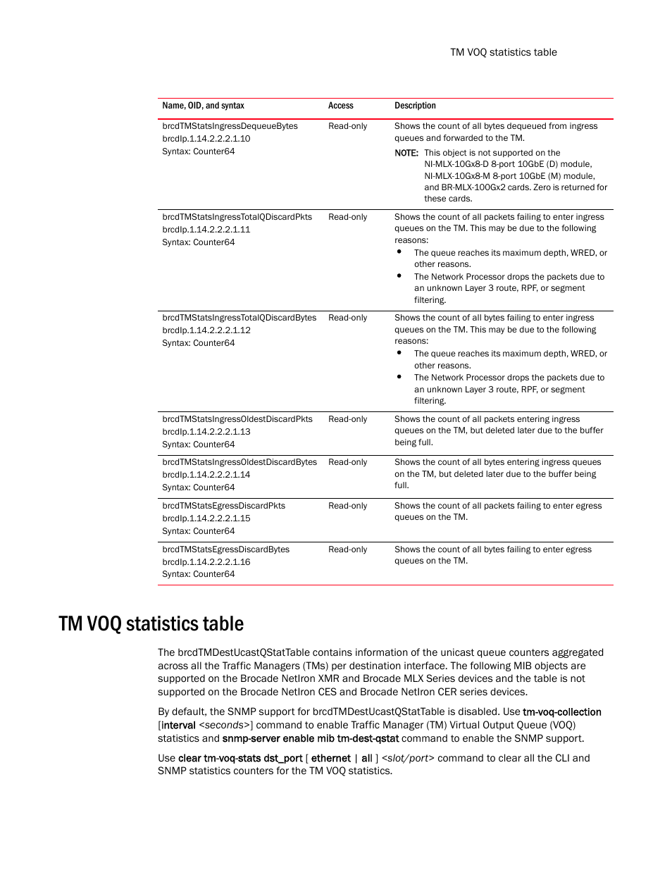 Brcdtmstatsingressdequeuebytes, Brcdtmstatsingresstotalqdiscardpkts, Brcdtmstatsingresstotalqdiscardbytes | Brcdtmstatsingressoldestdiscardpkts, Brcdtmstatsingressoldestdiscardbytes, Brcdtmstatsegressdiscardpkts, Brcdtmstatsegressdiscardbytes, Tm voq statistics table | Brocade Unified IP MIB Reference (Supporting FastIron Release 07.5.00) User Manual | Page 403 / 768