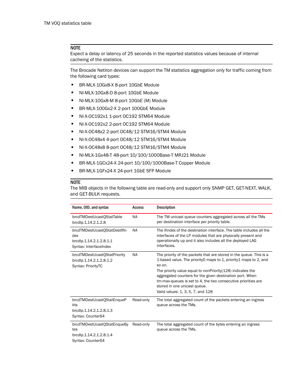Brcdtmdestucastqstattable, Brcdtmdestucastqstatdestifin dex, Brcdtmdestucastqstatpriority | Brcdtmdestucastqstatenquep kts, Brcdtmdestucastqstatenqueby tes | Brocade Unified IP MIB Reference (Supporting FastIron Release 07.5.00) User Manual | Page 404 / 768