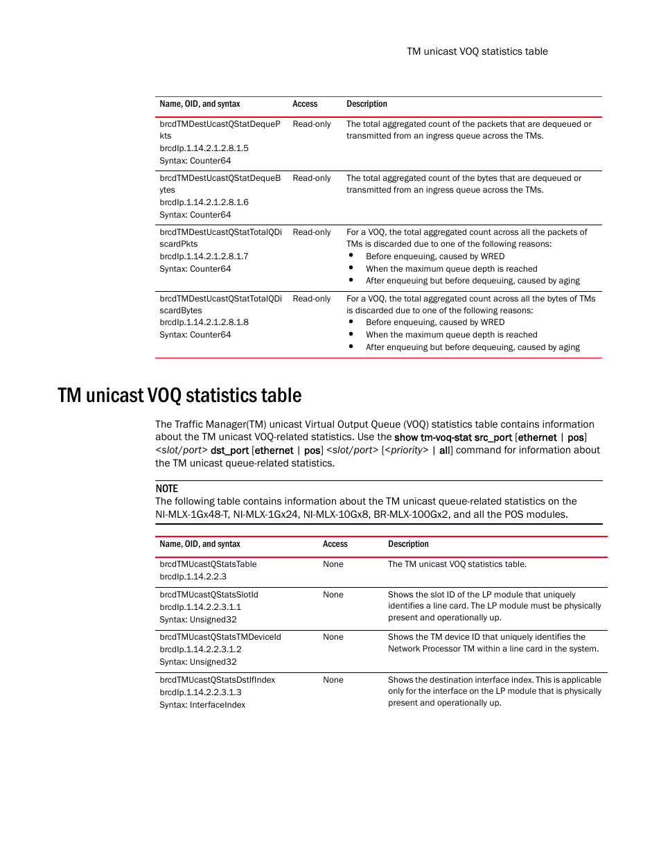 Brcdtmdestucastqstatdequep kts, Brcdtmdestucastqstatdequeb ytes, Brcdtmdestucastqstattotalqdi scardpkts | Brcdtmdestucastqstattotalqdi scardbytes, Tm unicast voq statistics table, Brcdtmucastqstatstable, Brcdtmucastqstatsslotid, Brcdtmucastqstatstmdeviceid, Brcdtmucastqstatsdstifindex | Brocade Unified IP MIB Reference (Supporting FastIron Release 07.5.00) User Manual | Page 405 / 768