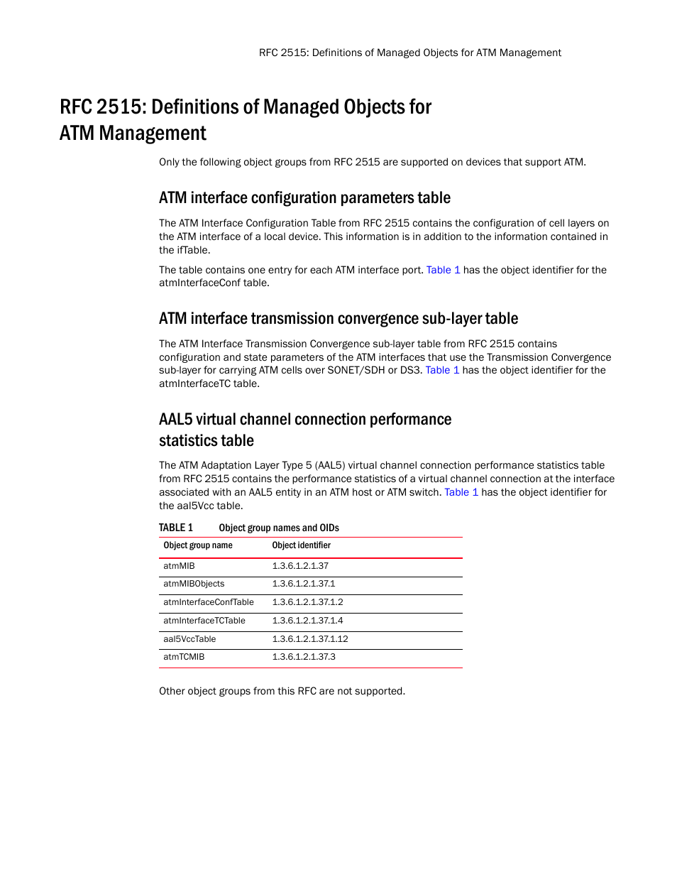 Atm interface configuration parameters table, Atmmib, Atmmibobjects | Atminterfaceconftable, Atminterfacetctable, Aal5vcctable, Atmtcmib | Brocade Unified IP MIB Reference (Supporting FastIron Release 07.5.00) User Manual | Page 41 / 768