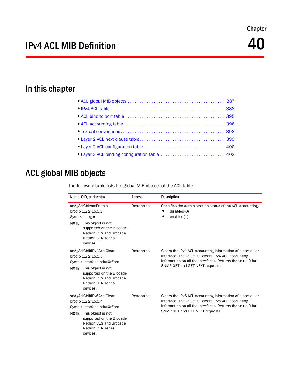 Ipv4 acl mib definition, Acl global mib objects, Snagaclgblacctenable | Snagaclgblifipv4acctclear, Snagaclgblifipv6acctclear, Chapter 40, Chapter | Brocade Unified IP MIB Reference (Supporting FastIron Release 07.5.00) User Manual | Page 415 / 768