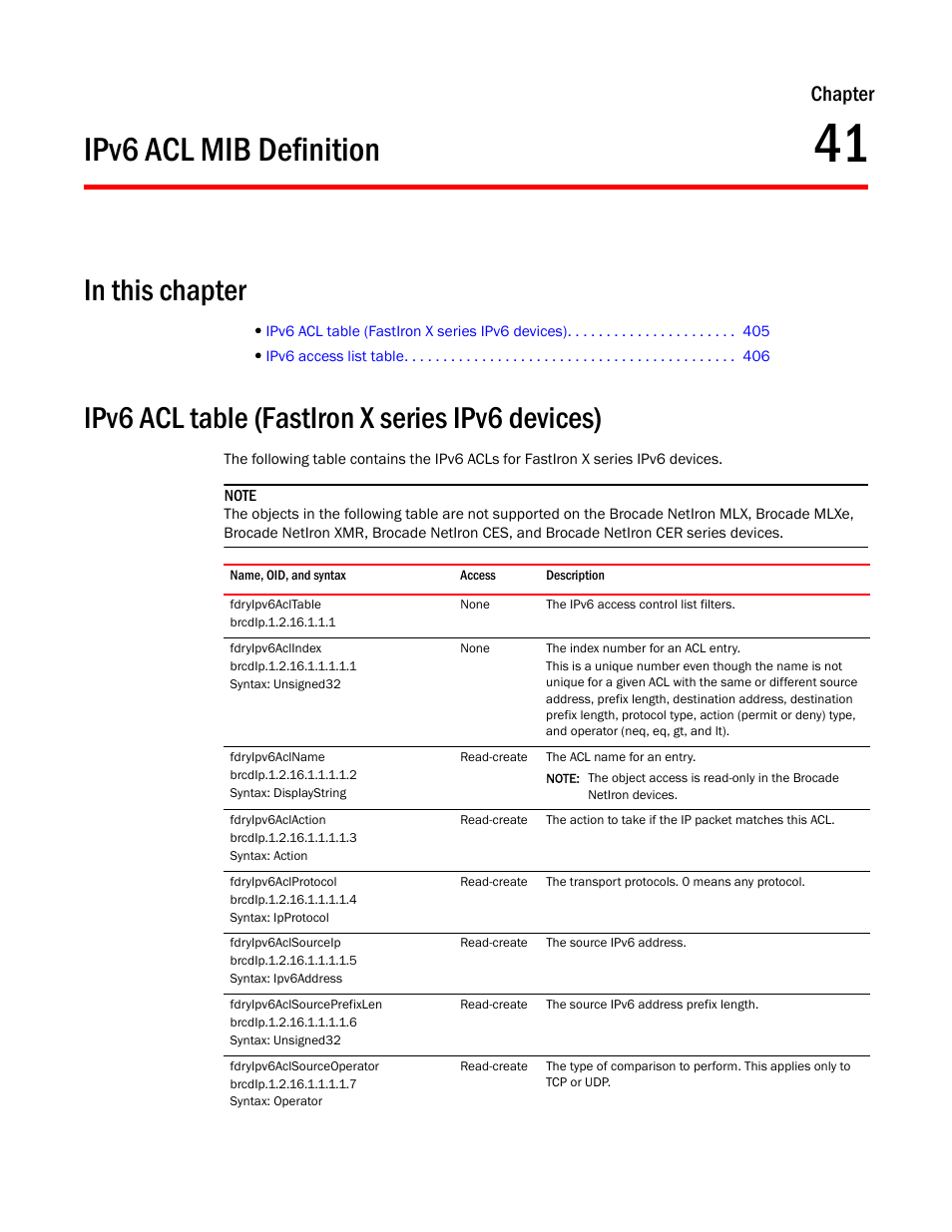 Ipv6 acl mib definition, Ipv6 acl table (fastiron x series ipv6 devices), Fdryipv6acltable | Fdryipv6aclindex, Fdryipv6aclname, Fdryipv6aclaction, Fdryipv6aclprotocol, Fdryipv6aclsourceip, Fdryipv6aclsourceprefixlen, Fdryipv6aclsourceoperator | Brocade Unified IP MIB Reference (Supporting FastIron Release 07.5.00) User Manual | Page 433 / 768