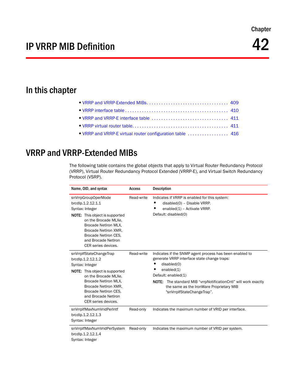 Ip vrrp mib definition, Vrrp and vrrp-extended mibs, Snvrrpgroupopermode | Snvrrpifstatechangetrap, Snvrrpifmaxnumvridperintf, Snvrrpifmaxnumvridpersystem, Chapter 42, Chapter | Brocade Unified IP MIB Reference (Supporting FastIron Release 07.5.00) User Manual | Page 437 / 768