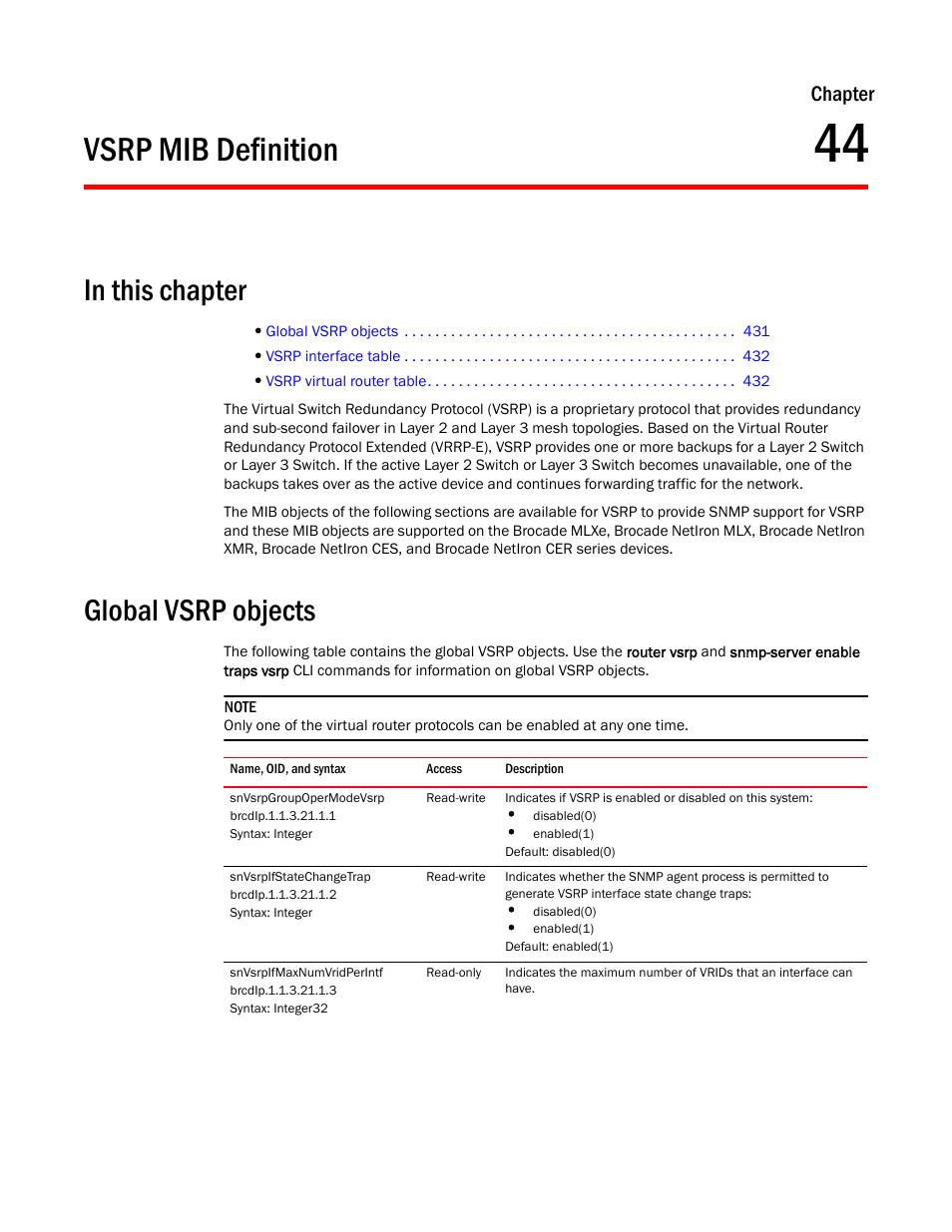Vsrp mib definition, Global vsrp objects, Snvsrpgroupopermodevsrp | Snvsrpifstatechangetrap, Snvsrpifmaxnumvridperintf, Chapter 44, Chapter | Brocade Unified IP MIB Reference (Supporting FastIron Release 07.5.00) User Manual | Page 459 / 768