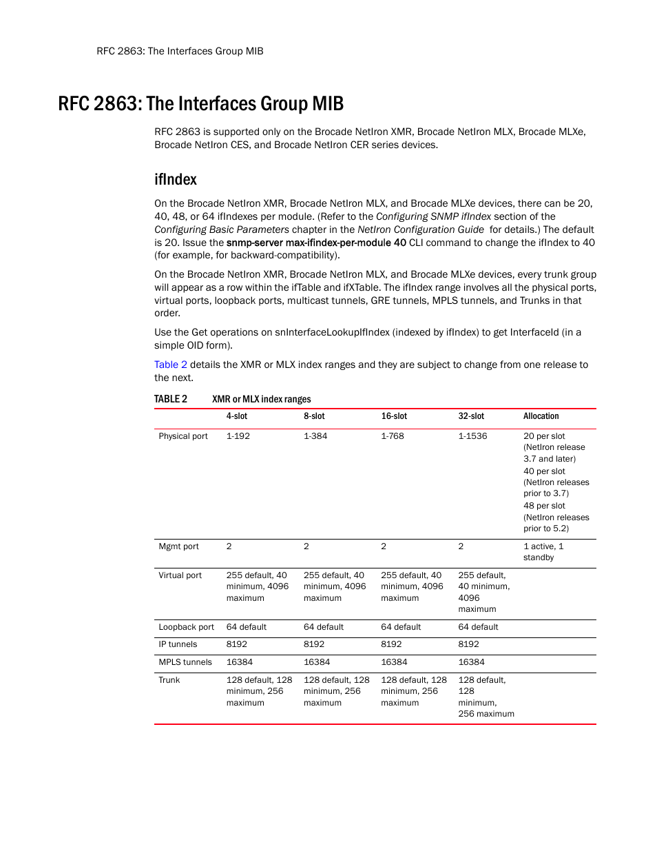 Rfc 2863: the interfaces group mib, Ifindex, Physical port | Mgmt port, Virtual port, Loopback port, Ip tunnels, Mpls tunnels, Trunk | Brocade Unified IP MIB Reference (Supporting FastIron Release 07.5.00) User Manual | Page 46 / 768