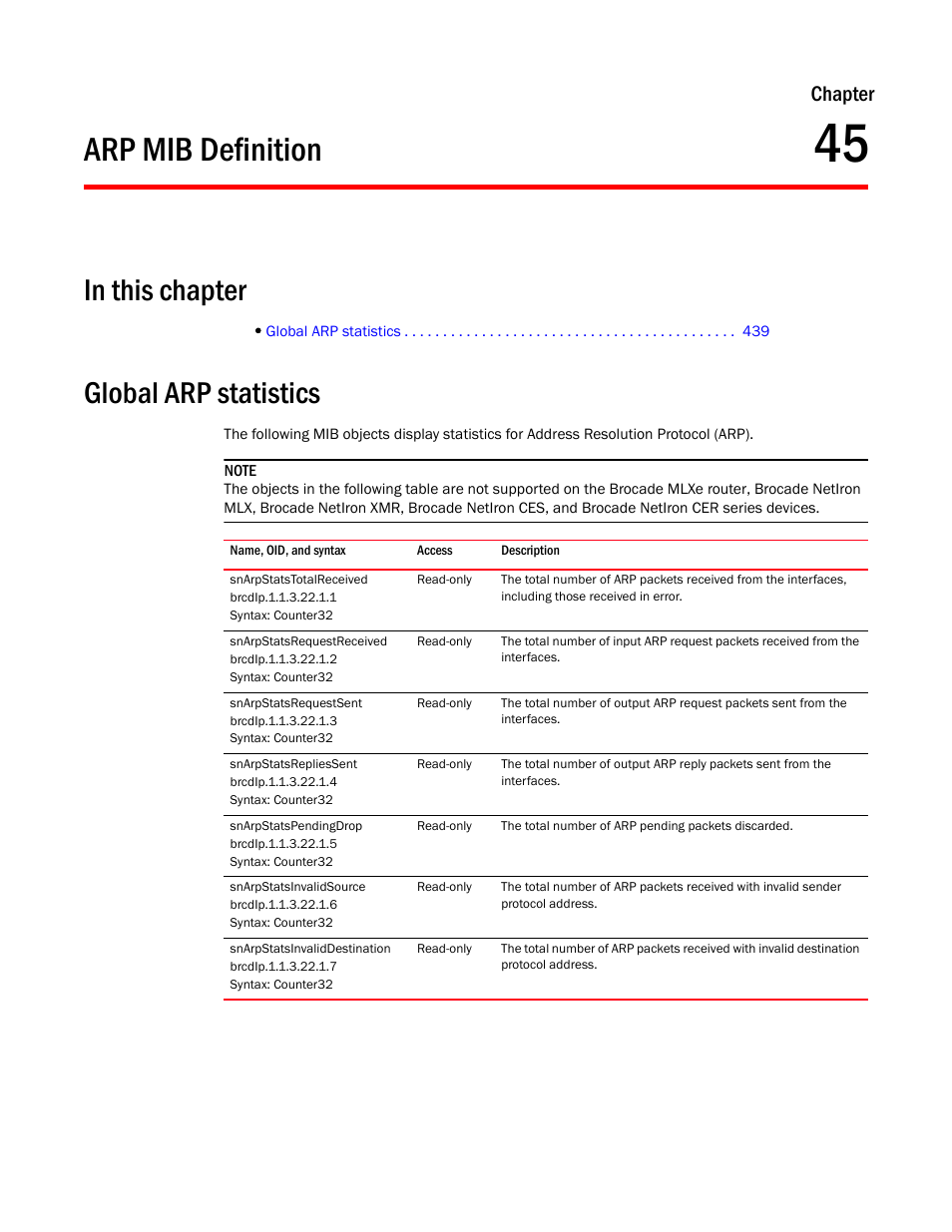 Arp mib definition, Global arp statistics, Snarpstatstotalreceived | Snarpstatsrequestreceived, Snarpstatsrequestsent, Snarpstatsrepliessent, Snarpstatspendingdrop, Snarpstatsinvalidsource, Snarpstatsinvaliddestination, Chapter 45 | Brocade Unified IP MIB Reference (Supporting FastIron Release 07.5.00) User Manual | Page 467 / 768