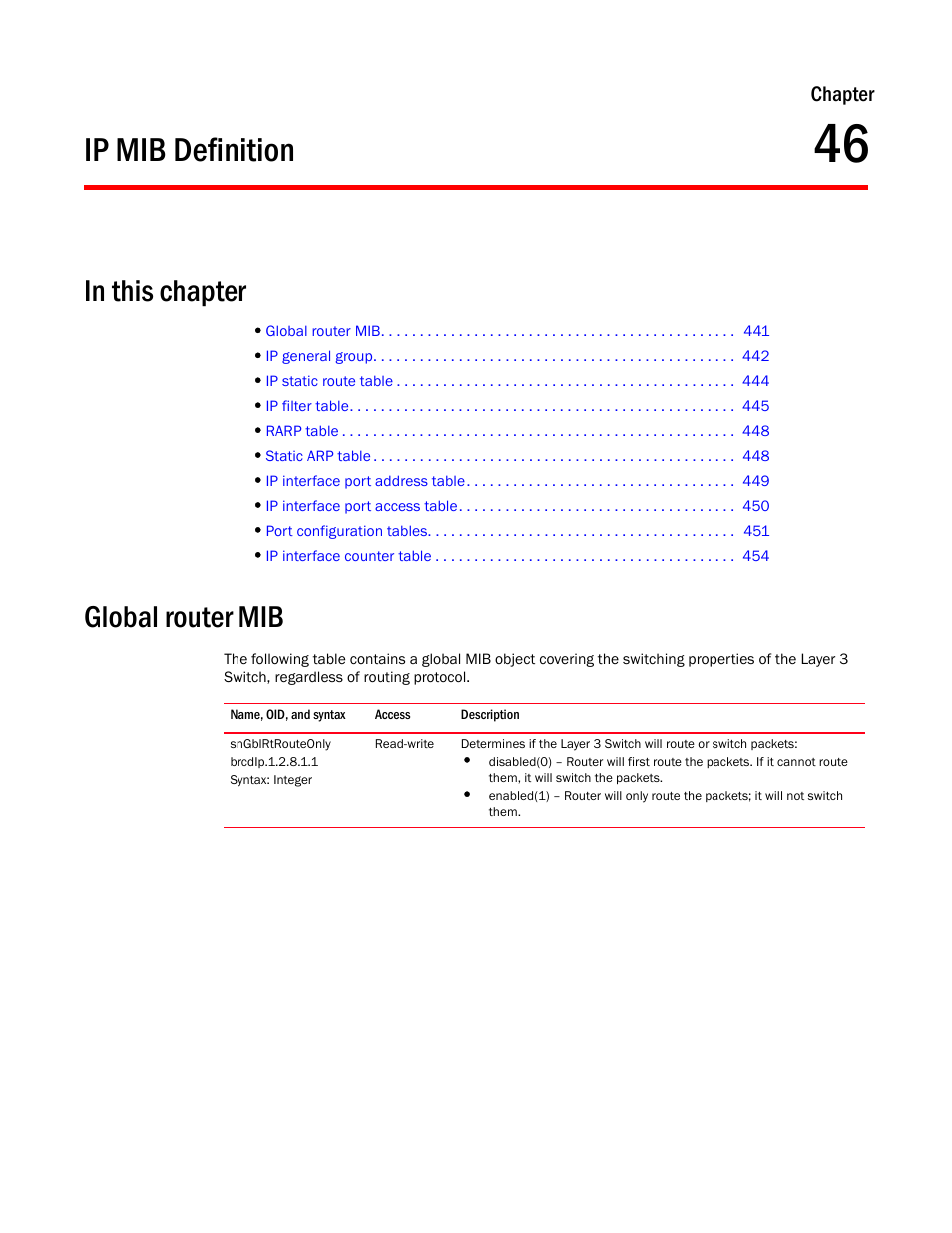 Ip mib definition, Global router mib, Sngblrtrouteonly | Chapter 46 | Brocade Unified IP MIB Reference (Supporting FastIron Release 07.5.00) User Manual | Page 469 / 768