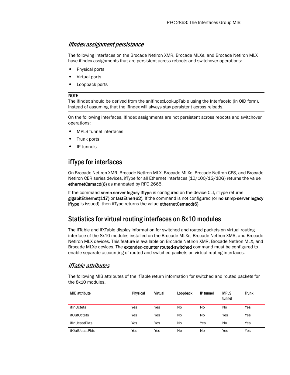 Iftype for interfaces, Ifinoctets, Ifoutoctets | Ifinucastpkts, Ifoutucastpkts, Ifindex assignment persistance, Iftable attributes | Brocade Unified IP MIB Reference (Supporting FastIron Release 07.5.00) User Manual | Page 47 / 768