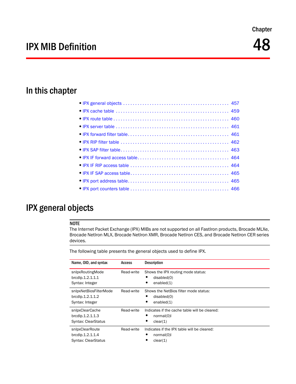 Ipx mib definition, Ipx general objects, Snipxroutingmode | Snipxnetbiosfiltermode, Snipxclearcache, Snipxclearroute, Chapter 48, Chapter | Brocade Unified IP MIB Reference (Supporting FastIron Release 07.5.00) User Manual | Page 485 / 768
