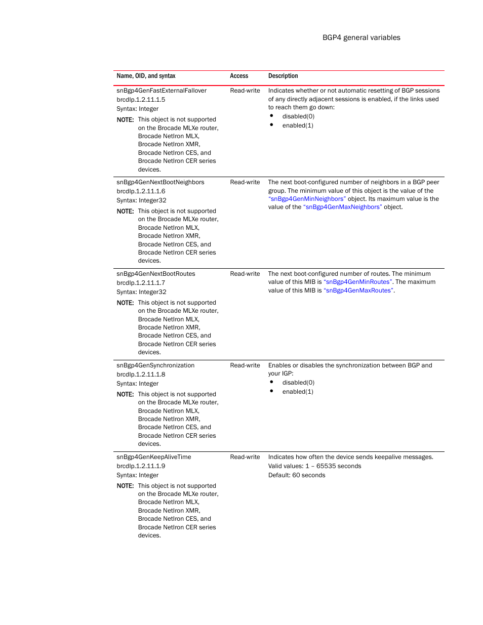 Snbgp4genfastexternalfallover, Snbgp4gennextbootneighbors, Snbgp4gennextbootroutes | Snbgp4gensynchronization, Snbgp4genkeepalivetime | Brocade Unified IP MIB Reference (Supporting FastIron Release 07.5.00) User Manual | Page 499 / 768