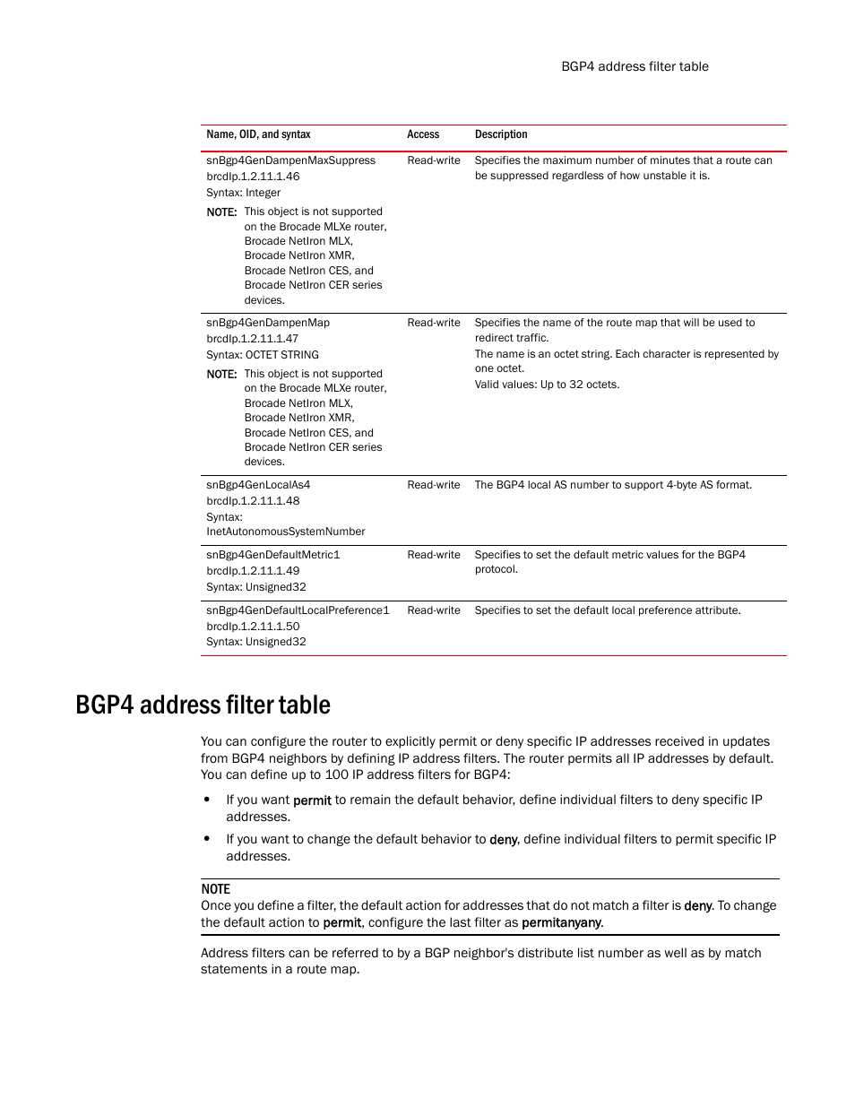 Snbgp4gendampenmaxsuppress, Snbgp4gendampenmap, Snbgp4genlocalas4 | Snbgp4gendefaultmetric1, Snbgp4gendefaultlocalpreference1, Bgp4 address filter table | Brocade Unified IP MIB Reference (Supporting FastIron Release 07.5.00) User Manual | Page 507 / 768