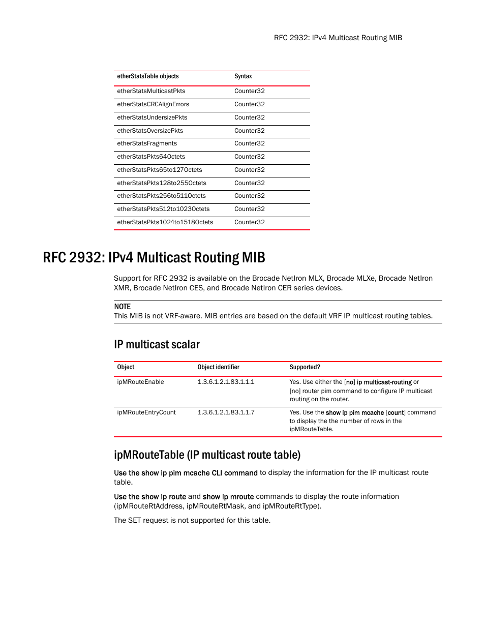 Etherstatsmulticastpkts, Etherstatscrcalignerrors, Etherstatsundersizepkts | Etherstatsoversizepkts, Etherstatsfragments, Etherstatspkts64octets, Etherstatspkts65to127octets, Etherstatspkts128to255octets, Etherstatspkts256to511octets, Etherstatspkts512to1023octets | Brocade Unified IP MIB Reference (Supporting FastIron Release 07.5.00) User Manual | Page 51 / 768