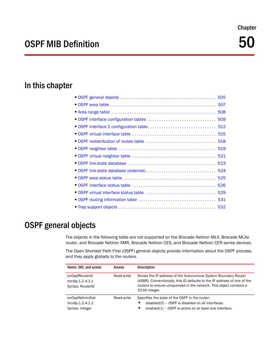 Ospf mib definition, Ospf general objects, Snospfrouterid | Snospfadminstat, Chapter 50, Chapter | Brocade Unified IP MIB Reference (Supporting FastIron Release 07.5.00) User Manual | Page 533 / 768
