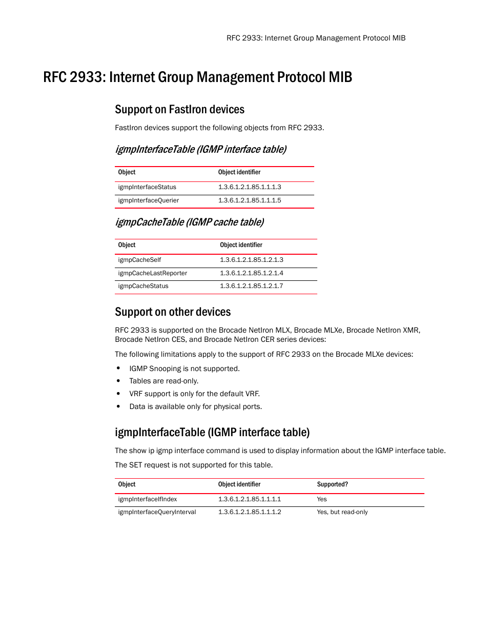 Rfc 2933: internet group management protocol mib, Support on fastiron devices, Igmpinterfacestatus | Igmpinterfacequerier, Igmpcacheself, Igmpcachelastreporter, Igmpcachestatus, Support on other devices, Igmpinterfacetable (igmp interface table), Igmpinterfaceifindex | Brocade Unified IP MIB Reference (Supporting FastIron Release 07.5.00) User Manual | Page 55 / 768