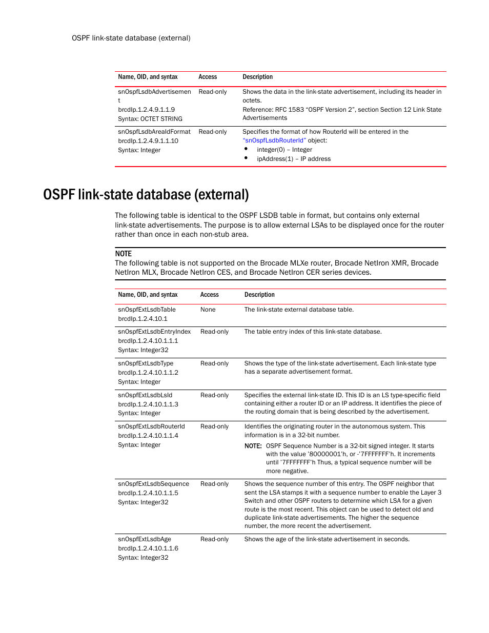 Snospflsdbadvertisemen t, Snospflsdbareaidformat, Ospf link-state database (external) | Snospfextlsdbtable, Snospfextlsdbentryindex, Snospfextlsdbtype, Snospfextlsdblsid, Snospfextlsdbrouterid, Snospfextlsdbsequence, Snospfextlsdbage | Brocade Unified IP MIB Reference (Supporting FastIron Release 07.5.00) User Manual | Page 552 / 768