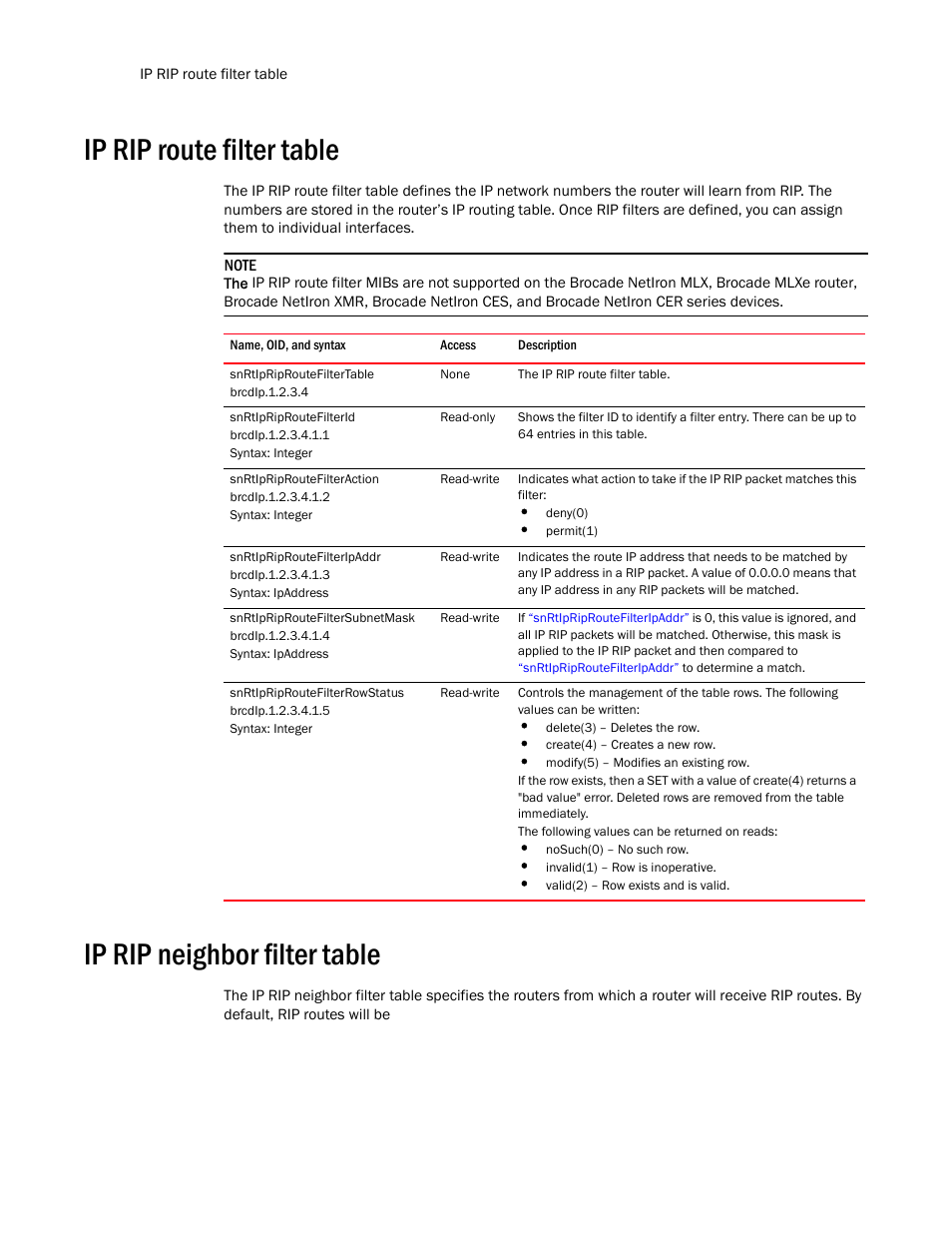 Ip rip route filter table, Snrtipriproutefiltertable, Snrtipriproutefilterid | Snrtipriproutefilteraction, Snrtipriproutefilteripaddr, Snrtipriproutefiltersubnetmask, Snrtipriproutefilterrowstatus, Ip rip neighbor filter table, Object mus | Brocade Unified IP MIB Reference (Supporting FastIron Release 07.5.00) User Manual | Page 570 / 768