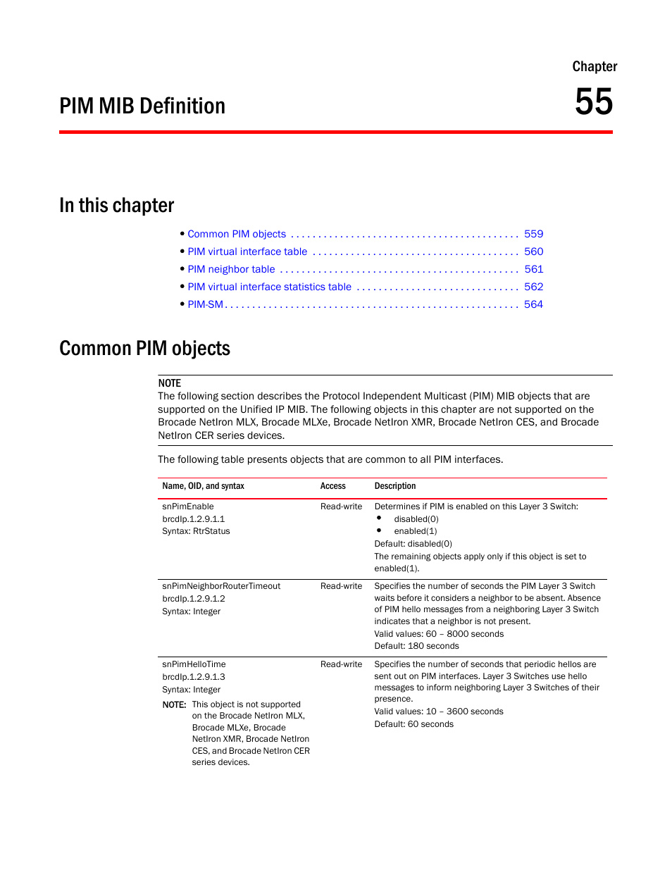 Pim mib definition, Common pim objects, Snpimenable | Snpimneighborroutertimeout, Snpimhellotime, Chapter 55, Chapter | Brocade Unified IP MIB Reference (Supporting FastIron Release 07.5.00) User Manual | Page 587 / 768