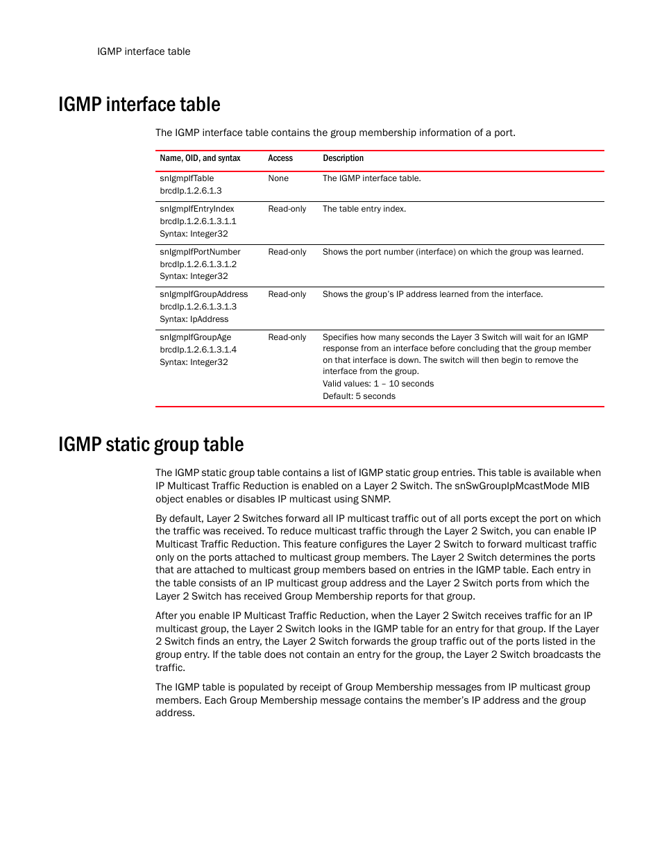Igmp interface table, Snigmpiftable, Snigmpifentryindex | Snigmpifportnumber, Snigmpifgroupaddress, Igmp static group table | Brocade Unified IP MIB Reference (Supporting FastIron Release 07.5.00) User Manual | Page 596 / 768