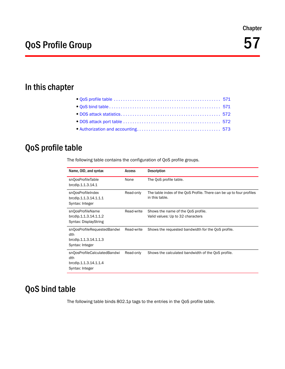 Qos profile group, Qos profile table, Snqosprofiletable | Snqosprofileindex, Snqosprofilename, Snqosprofilerequestedbandwi dth, Snqosprofilecalculatedbandwi dth, Qos bind table, Chapter 57, Chapter | Brocade Unified IP MIB Reference (Supporting FastIron Release 07.5.00) User Manual | Page 599 / 768