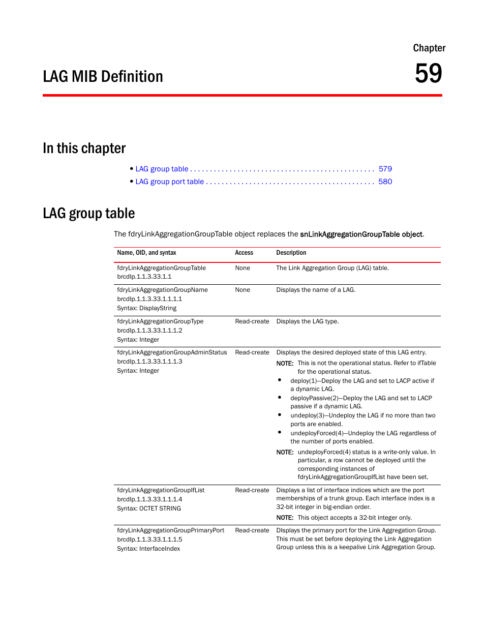 Lag mib definition, Lag group table, Fdrylinkaggregationgrouptable | Fdrylinkaggregationgroupname, Fdrylinkaggregationgrouptype, Fdrylinkaggregationgroupadminstatus, Fdrylinkaggregationgroupiflist, Fdrylinkaggregationgroupprimaryport, Chapter 59, Chapter | Brocade Unified IP MIB Reference (Supporting FastIron Release 07.5.00) User Manual | Page 607 / 768