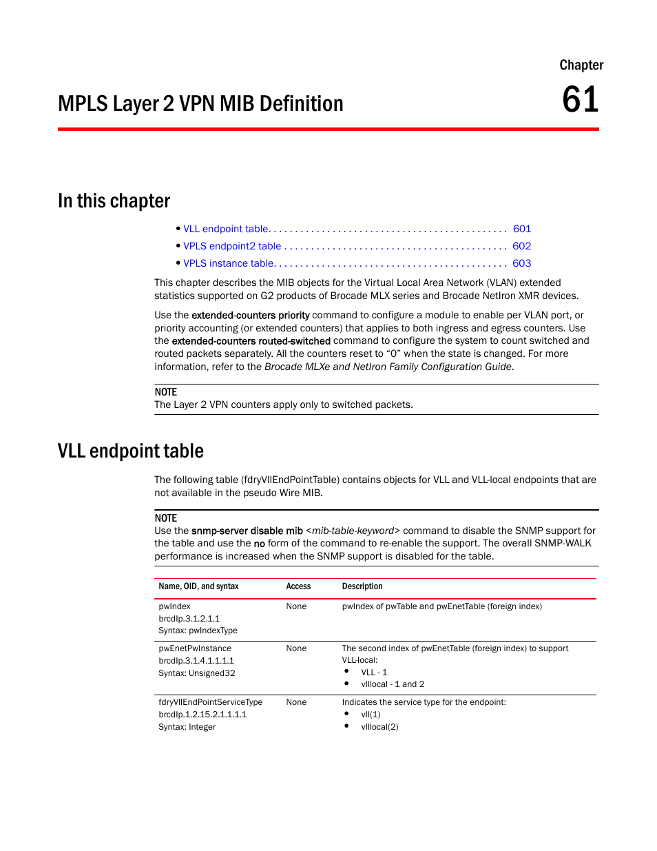 Mpls layer 2 vpn mib definition, Vll endpoint table, Pwindex | Pwenetpwinstance, Fdryvllendpointservicetype, Chapter 61, Chapter | Brocade Unified IP MIB Reference (Supporting FastIron Release 07.5.00) User Manual | Page 629 / 768