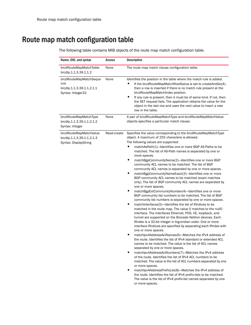 Route map match configuration table, Brcdroutemapmatchtable, Brcdroutemapmatchseque nce | Brcdroutemapmatchtype, Brcdroutemapmatchvalue, Syntax: displaystring | Brocade Unified IP MIB Reference (Supporting FastIron Release 07.5.00) User Manual | Page 634 / 768