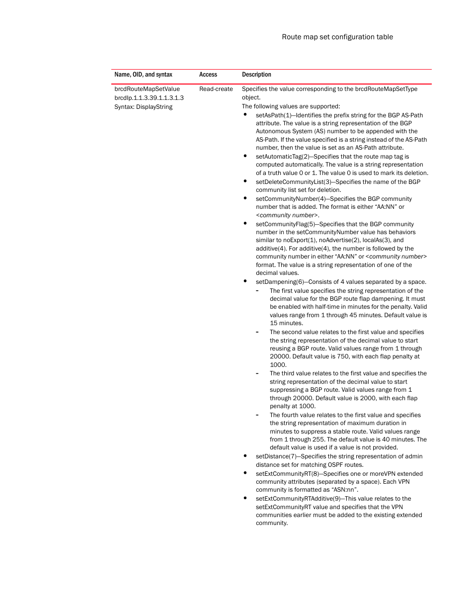 Brcdroutemapsetvalue, Syntax: displaystring | Brocade Unified IP MIB Reference (Supporting FastIron Release 07.5.00) User Manual | Page 637 / 768