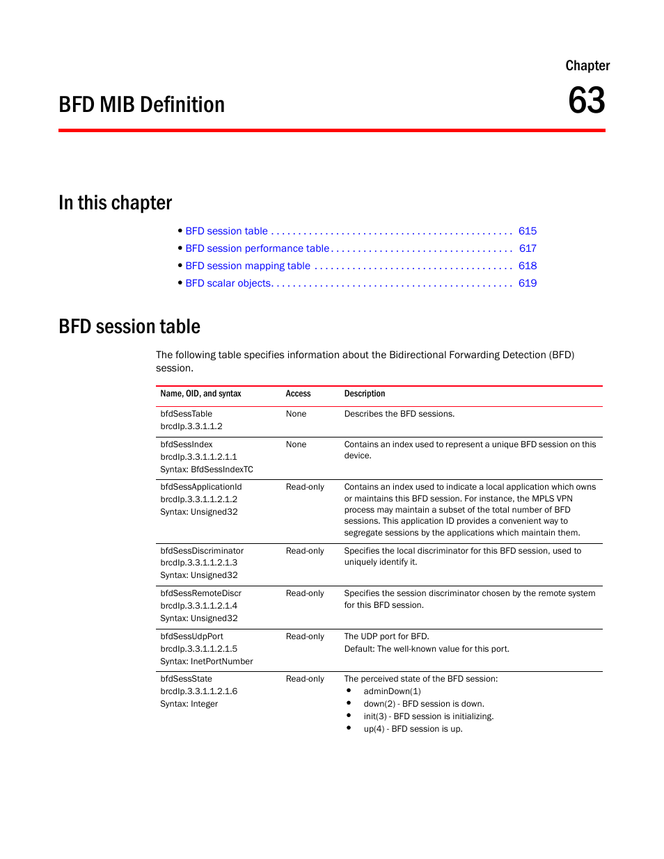 Bfd mib definition, Bfd session table, Bfdsesstable | Bfdsessindex, Bfdsessapplicationid, Bfdsessdiscriminator, Bfdsessremotediscr, Bfdsessudpport, Bfdsessstate, Chapter 63 | Brocade Unified IP MIB Reference (Supporting FastIron Release 07.5.00) User Manual | Page 643 / 768