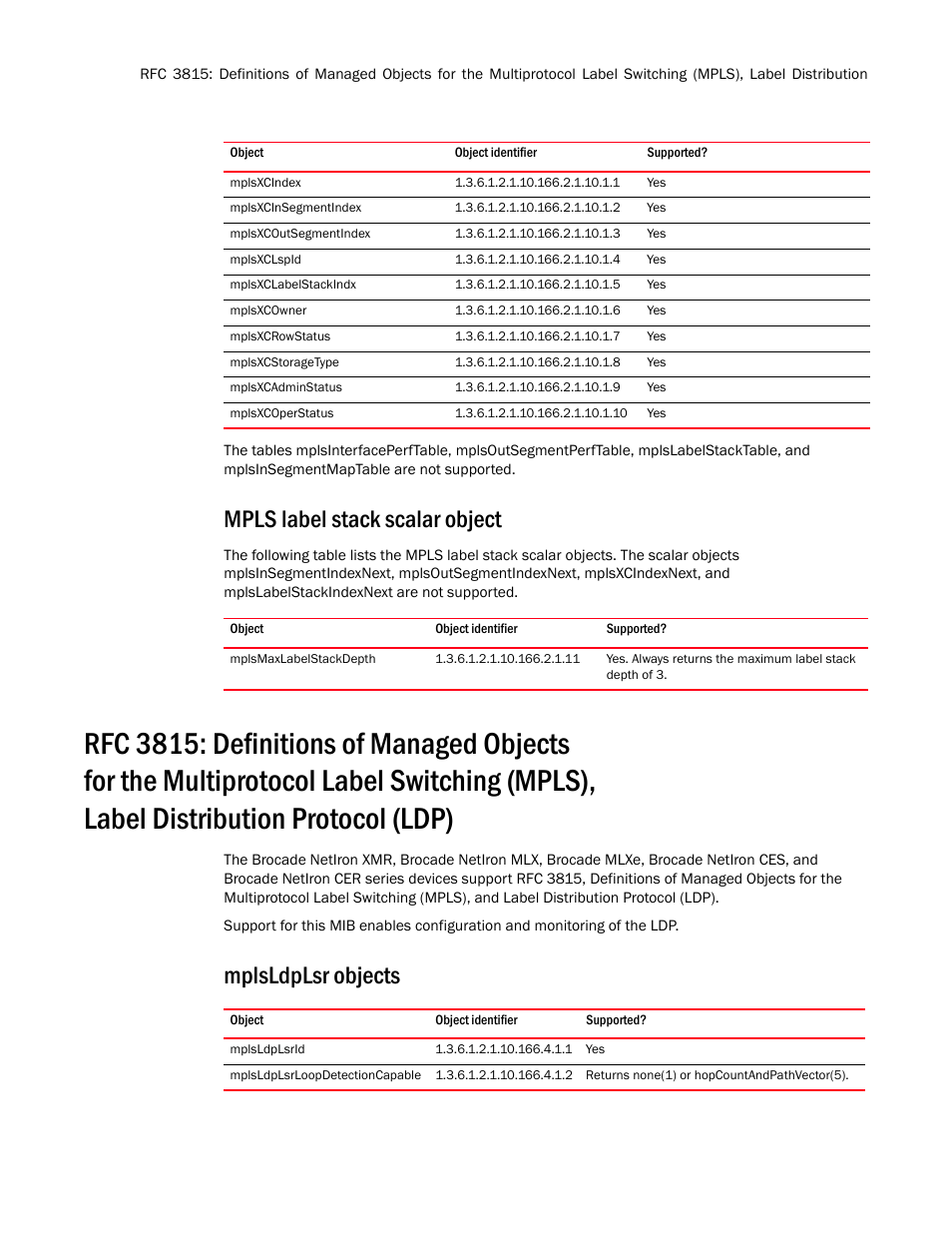 Mplsxcindex, Mplsxcinsegmentindex, Mplsxcoutsegmentindex | Mplsxclspid, Mplsxclabelstackindx, Mplsxcowner, Mplsxcrowstatus, Mplsxcstoragetype, Mplsxcadminstatus, Mplsxcoperstatus | Brocade Unified IP MIB Reference (Supporting FastIron Release 07.5.00) User Manual | Page 68 / 768
