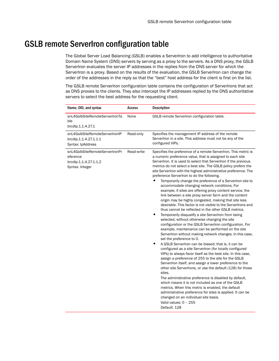 Gslb remote serveriron configuration table, Snl4gslbsiteremoteserverironta ble, Snl4gslbsiteremoteserverironip | Snl4gslbsiteremoteserverironpr eference | Brocade Unified IP MIB Reference (Supporting FastIron Release 07.5.00) User Manual | Page 685 / 768