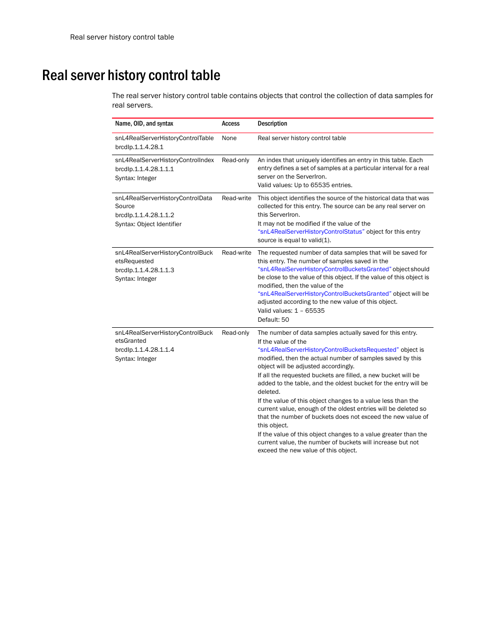 Real server history control table, Snl4realserverhistorycontroltable, Snl4realserverhistorycontrolindex | Snl4realserverhistorycontroldata source, Snl4realserverhistorycontrolbuck etsrequested, Snl4realserverhistorycontrolbuck etsgranted | Brocade Unified IP MIB Reference (Supporting FastIron Release 07.5.00) User Manual | Page 686 / 768