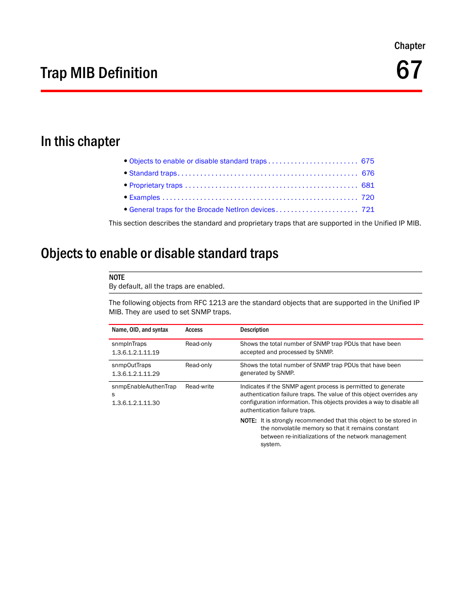 Trap mib definition, Objects to enable or disable standard traps, Snmpintraps | Snmpouttraps, Snmpenableauthentrap s, Chapter 67, Chapter | Brocade Unified IP MIB Reference (Supporting FastIron Release 07.5.00) User Manual | Page 703 / 768