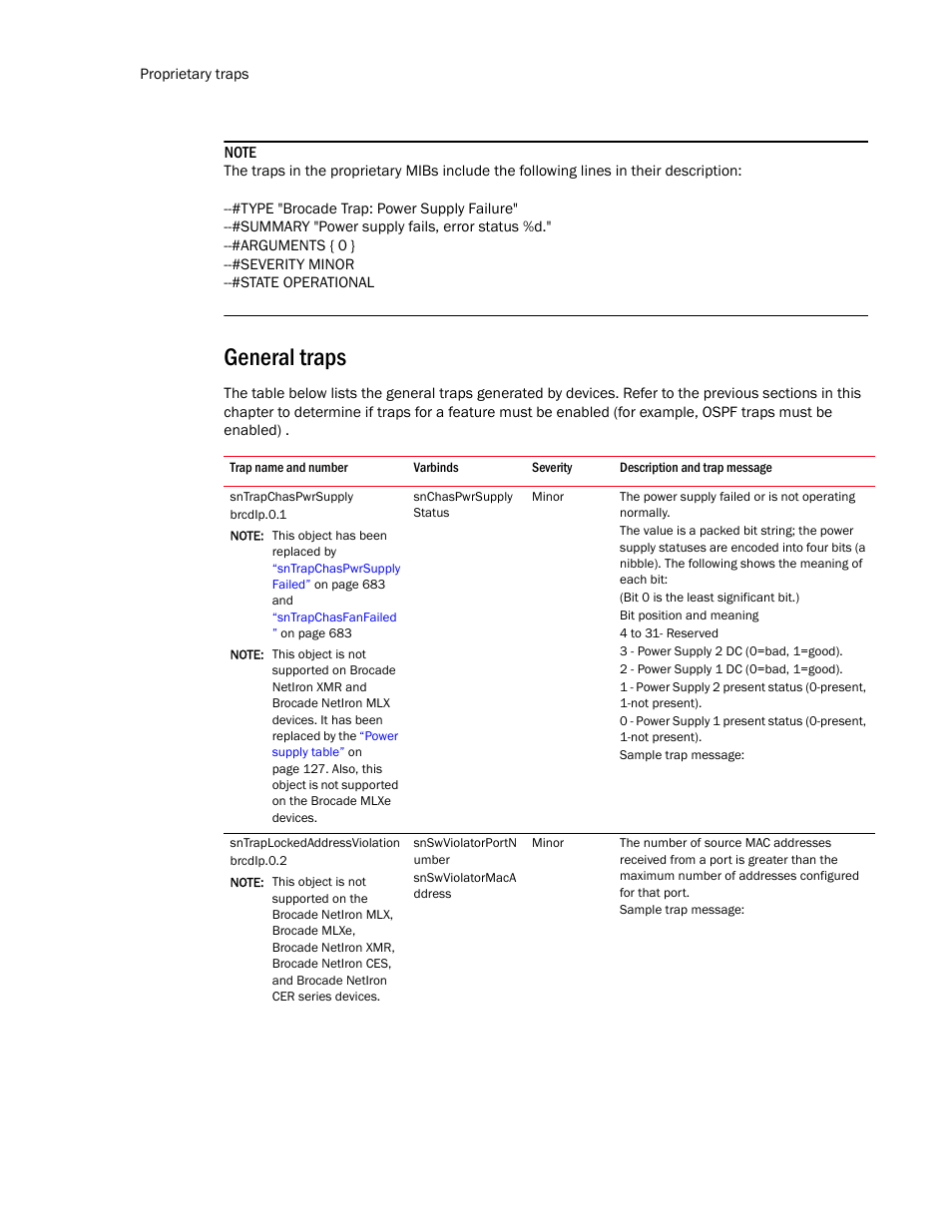 General traps, Sntrapchaspwrsupply, Sntraplockedaddressviolation | Brocade Unified IP MIB Reference (Supporting FastIron Release 07.5.00) User Manual | Page 710 / 768