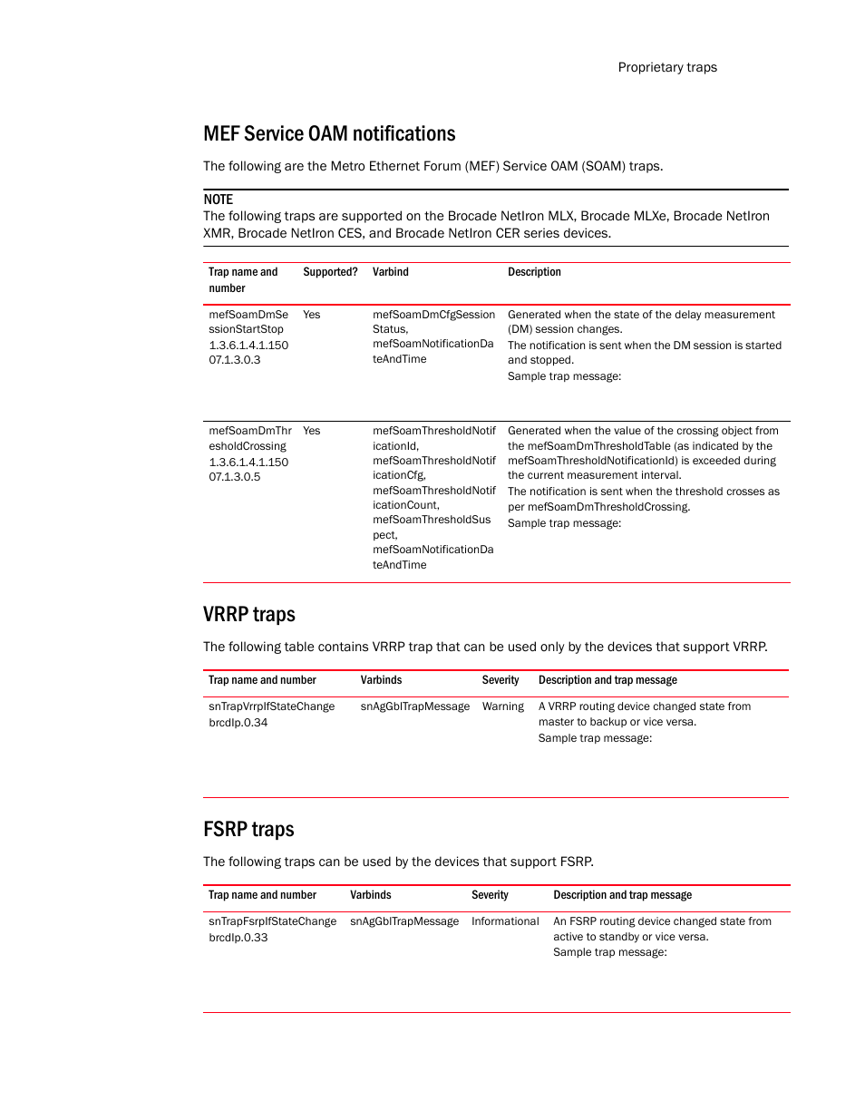 Mef service oam notifications, Vrrp traps, Sntrapvrrpifstatechange | Fsrp traps, Sntrapfsrpifstatechange | Brocade Unified IP MIB Reference (Supporting FastIron Release 07.5.00) User Manual | Page 721 / 768