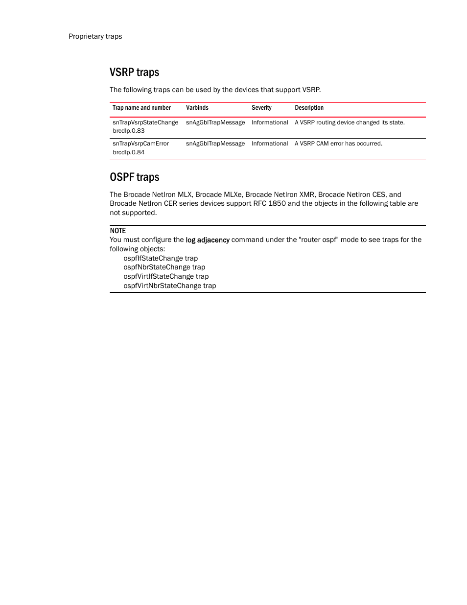 Vsrp traps, Sntrapvsrpstatechange, Sntrapvsrpcamerror | Ospf traps | Brocade Unified IP MIB Reference (Supporting FastIron Release 07.5.00) User Manual | Page 722 / 768