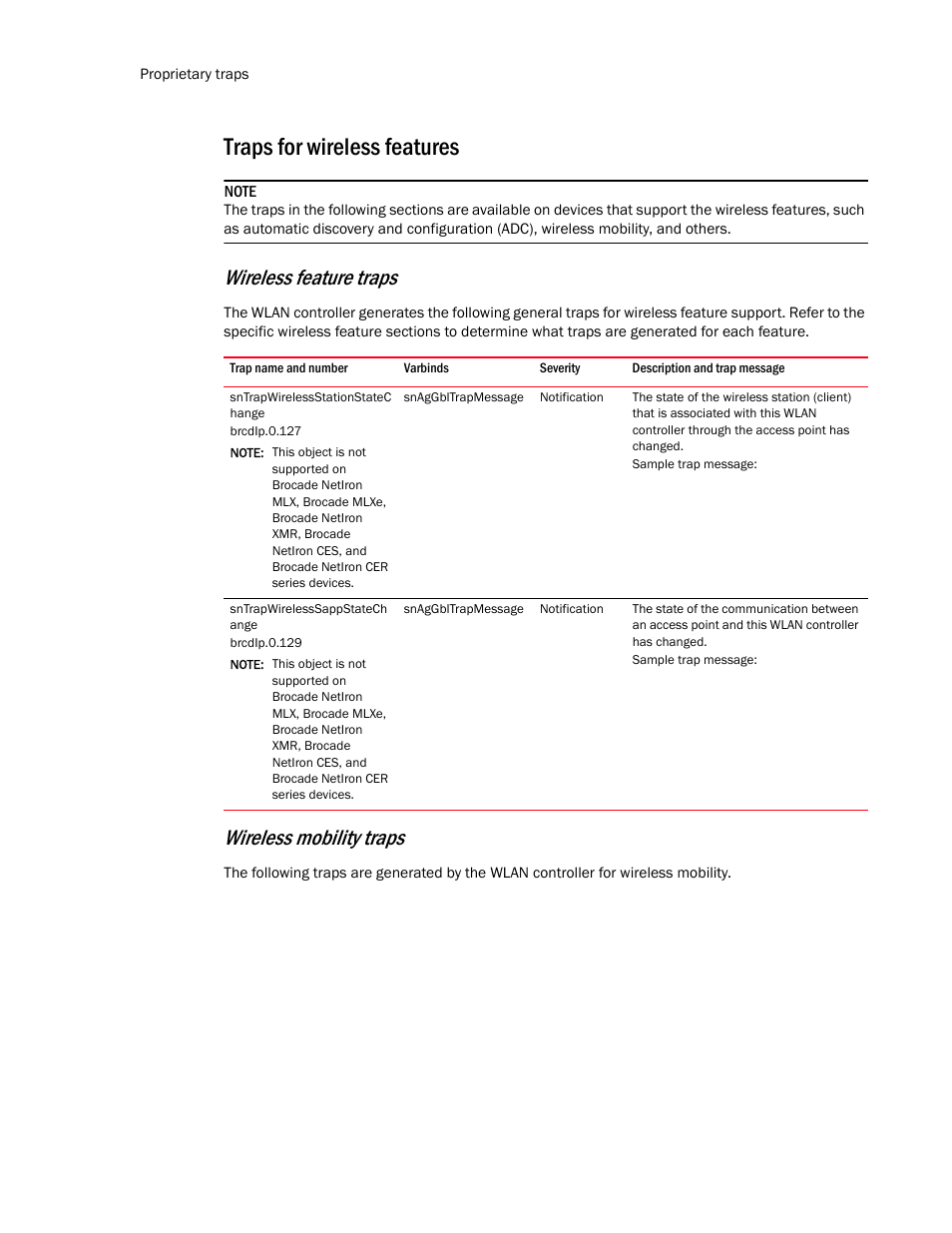 Traps for wireless features, Sntrapwirelessstationstatec hange, Sntrapwirelesssappstatech ange | Wireless feature traps, Wireless mobility traps | Brocade Unified IP MIB Reference (Supporting FastIron Release 07.5.00) User Manual | Page 738 / 768