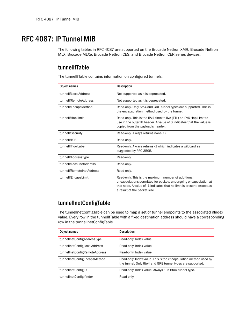 Rfc 4087: ip tunnel mib, Tunneliftable, Tunneliflocaladdress | Tunnelifremoteaddress, Tunnelifencapsmethod, Tunnelifhoplimit, Tunnelifsecurity, Tunneliftos, Tunnelifflowlabel, Tunnelifaddresstype | Brocade Unified IP MIB Reference (Supporting FastIron Release 07.5.00) User Manual | Page 74 / 768