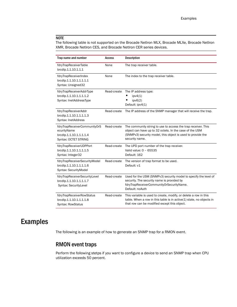 Fdrytrapreceivertable, Fdrytrapreceiverindex, Fdrytrapreceiveraddrtype | Fdrytrapreceiveraddr, Fdrytrapreceivercommunityors ecurityname, Fdrytrapreceiverudpport, Fdrytrapreceiversecuritymodel, Fdrytrapreceiversecuritylevel, Fdrytrapreceiverrowstatus, Examples | Brocade Unified IP MIB Reference (Supporting FastIron Release 07.5.00) User Manual | Page 747 / 768