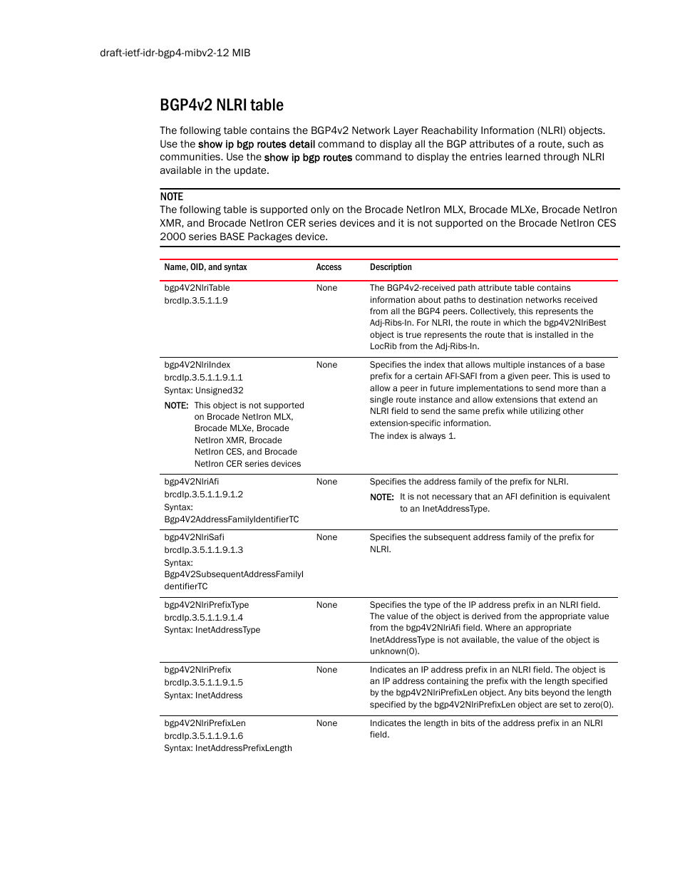 Bgp4v2 nlri table, Bgp4v2nlritable, Bgp4v2nlriindex | Bgp4v2nlriafi, Bgp4v2nlrisafi, Bgp4v2nlriprefixtype, Bgp4v2nlriprefix, Bgp4v2nlriprefixlen | Brocade Unified IP MIB Reference (Supporting FastIron Release 07.5.00) User Manual | Page 82 / 768